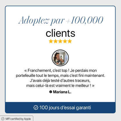 SPOTMINDERS. Tracking Card