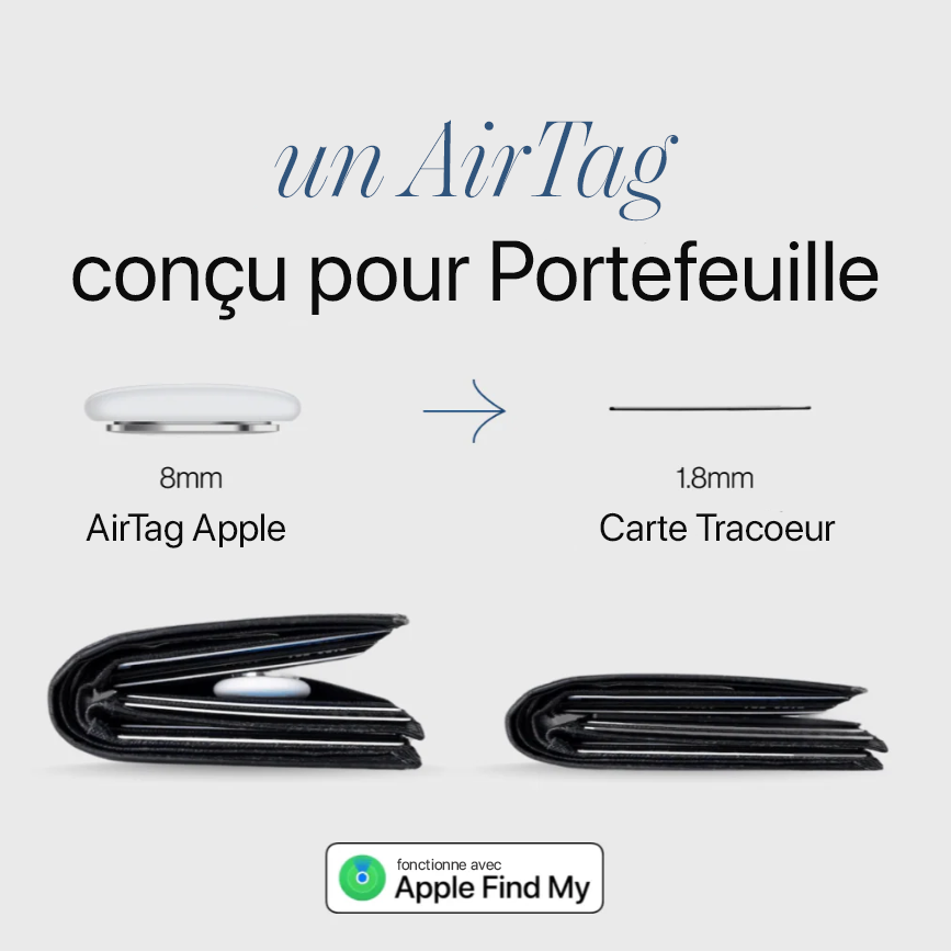 SPOTMINDERS. Tracking Card