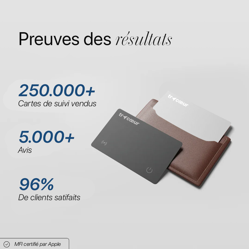 SPOTMINDERS. Tracking Card